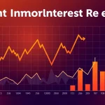 Visual representation of aktuelle Bauzinsen highlighting fluctuations in mortgage rates and interest trends over time.